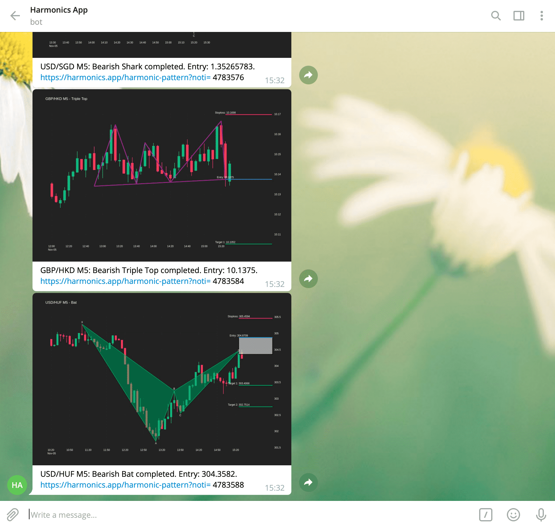 Telegram Bot Now Available